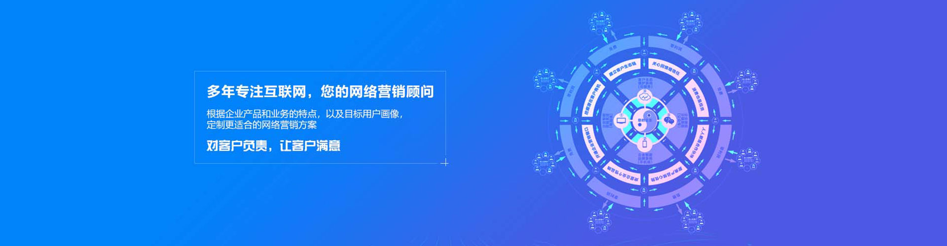 墨玉网络推广竞价